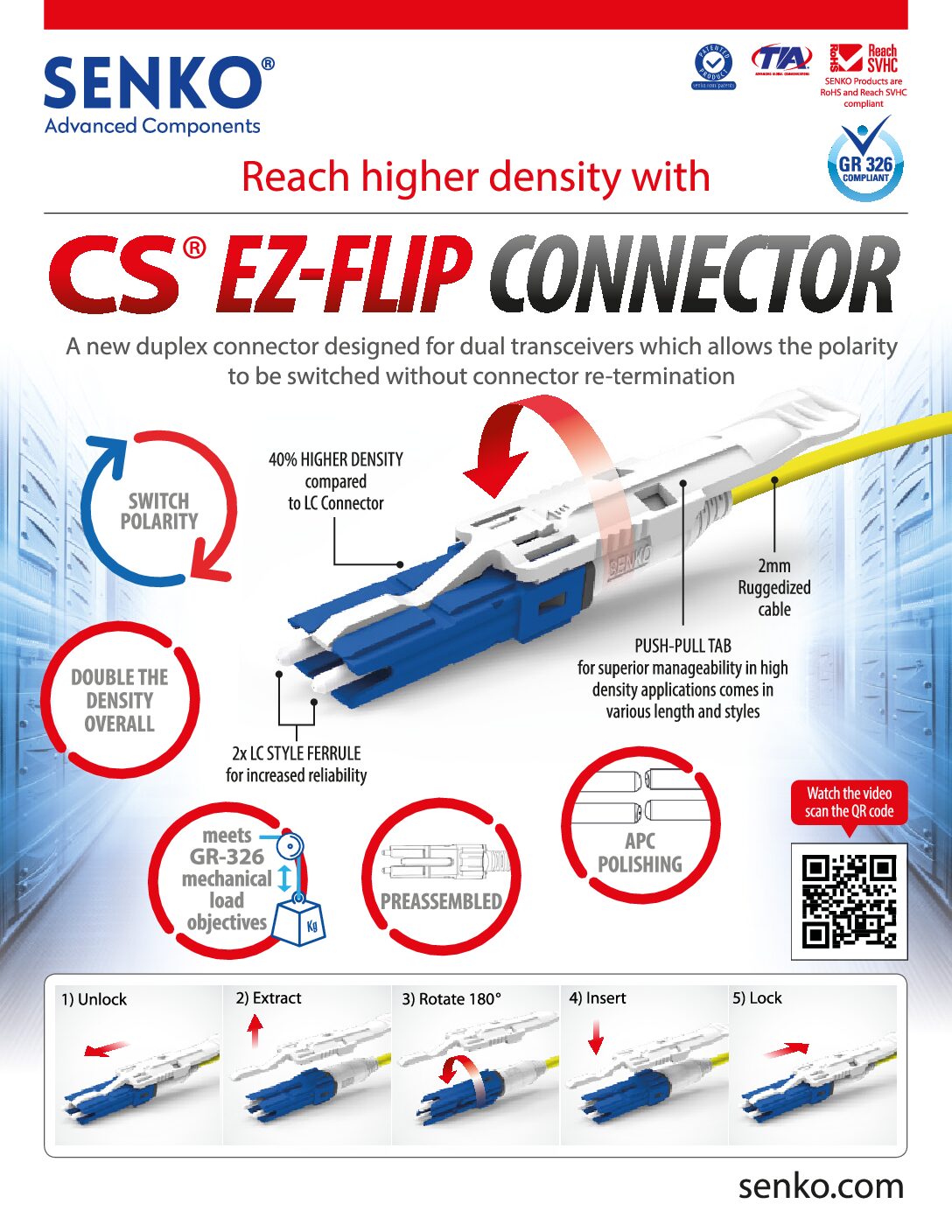 CS-EZ-Flip-Flyer-cover