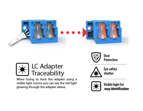 LC-Adapter-Inner-Shutter-2