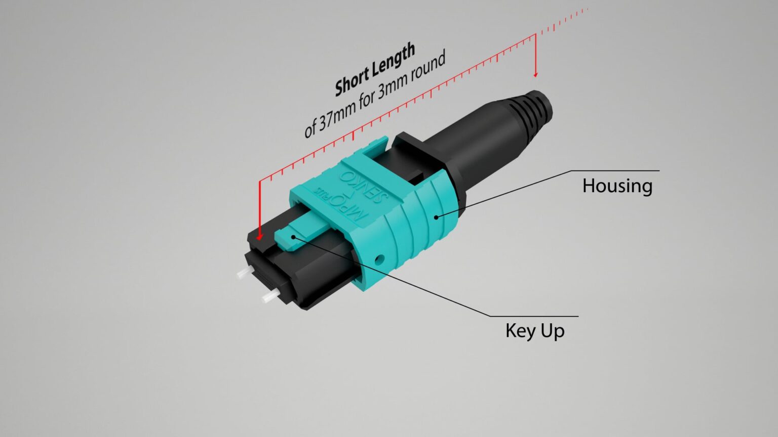 MPO Plus Premium Mini Connector