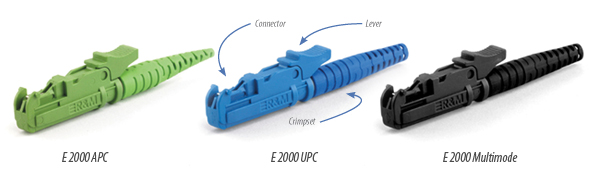 E-2000TM-Connector