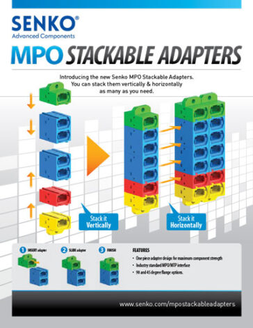MPO-Stackable-Adapters-Handout