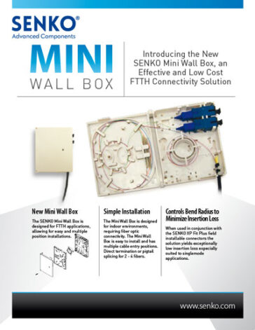 Mini Wall Box