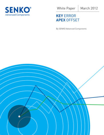 apex
