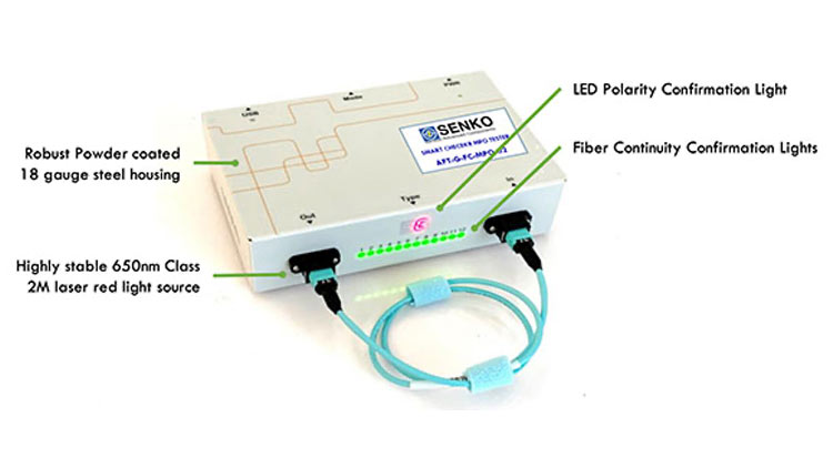 MPO Connector Polarity – TIA-568 » Advanced Components,