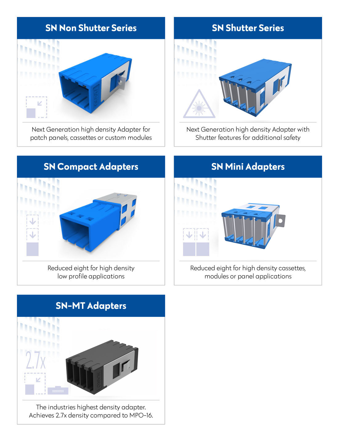 vsff-sn-adapter-options