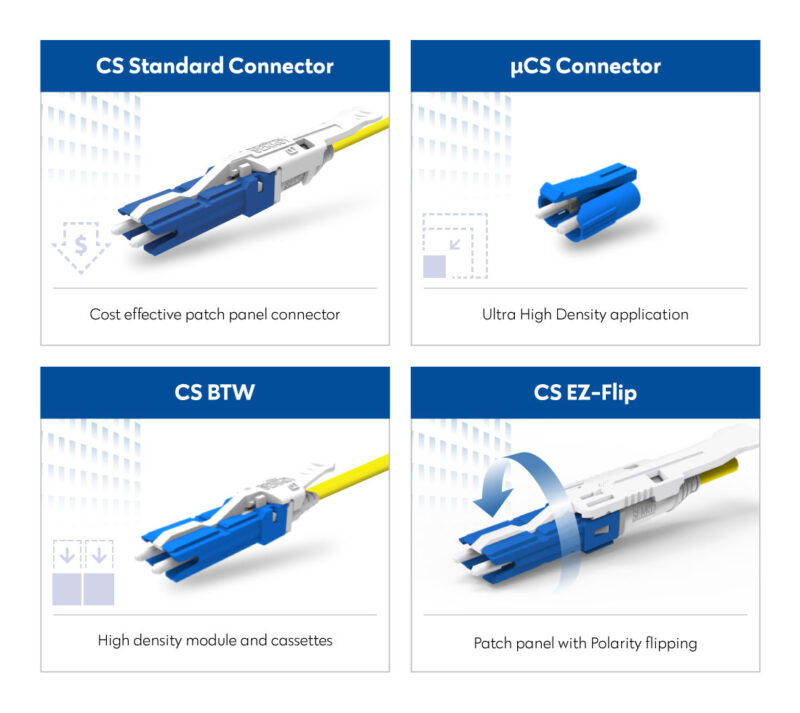 Very Small Form Factor (VSFF) » SENKO Advanced Components, Inc.
