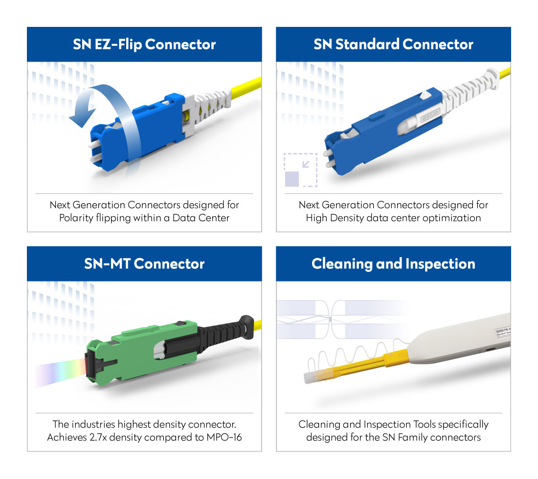 vsff-sn-connector-options