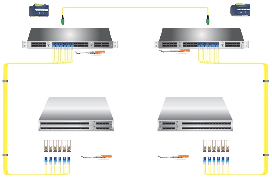 01-Data-Center_-rjk-FINAL-DC-Switches-Routers-SFP-2