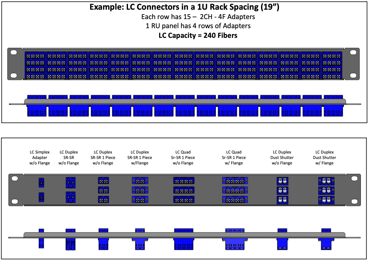 02-Data-Center_-FINAL-1RU-Patch-Panels-3