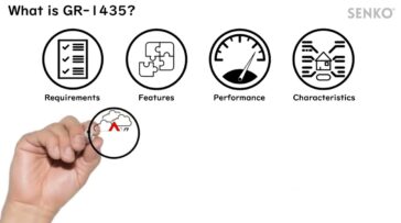 what-is-gr-1435-multi-fiber-testing-jxOUKOv8QM8