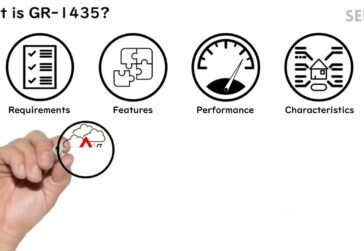 what-is-gr-1435-multi-fiber-testing-jxOUKOv8QM8