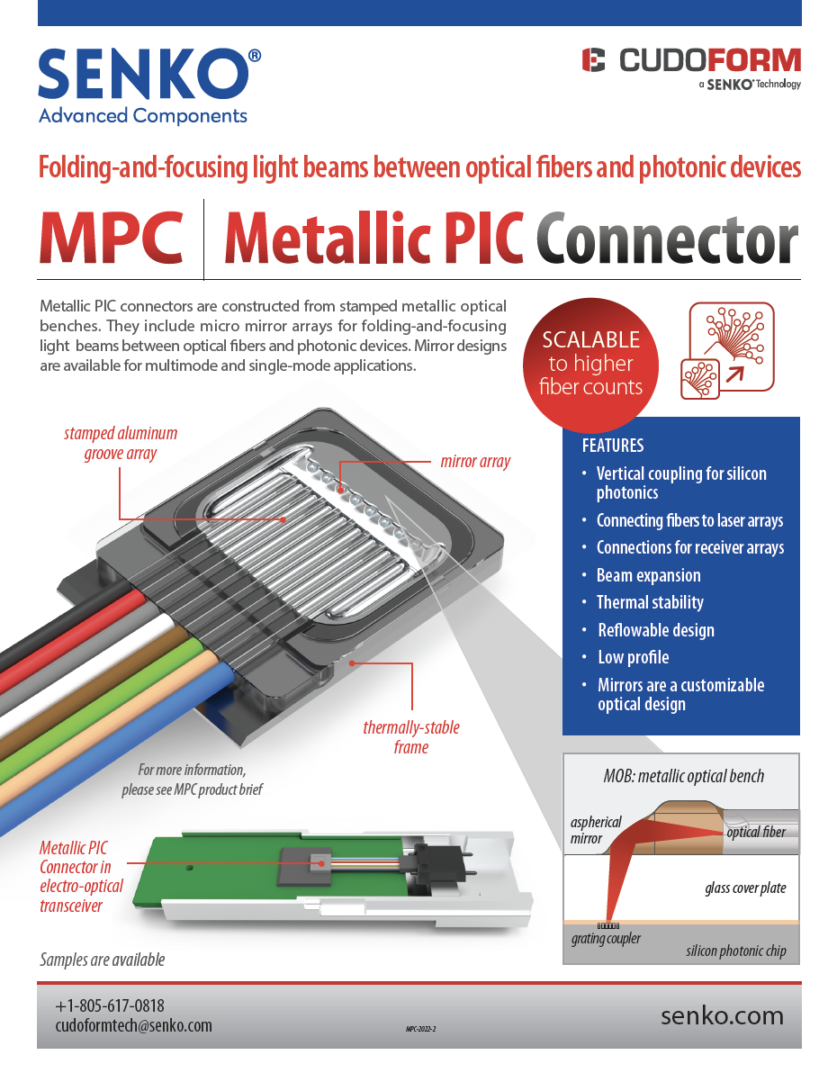 Cover-Cudoform-MPC-2022-1