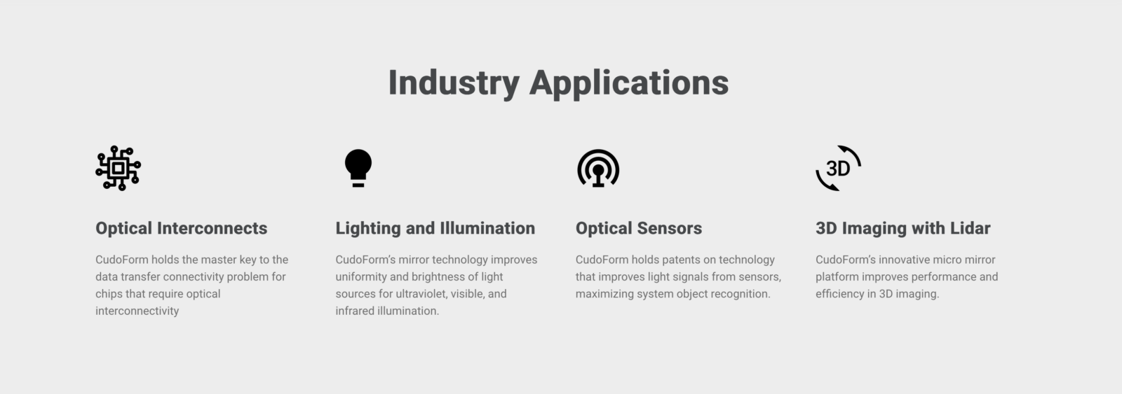 Industry-Applications