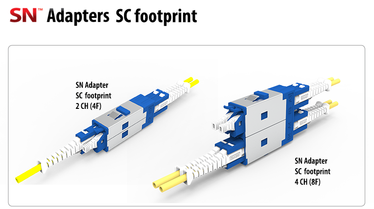 SN-Adapter-SC-Footprint-1 SN-Adapter-SC-Footprint-1