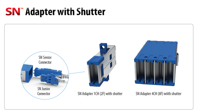 SN-Adapter-with-Shutter SN-Adapter-with-Shutter