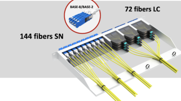 SN-Uniboot-PR-Image