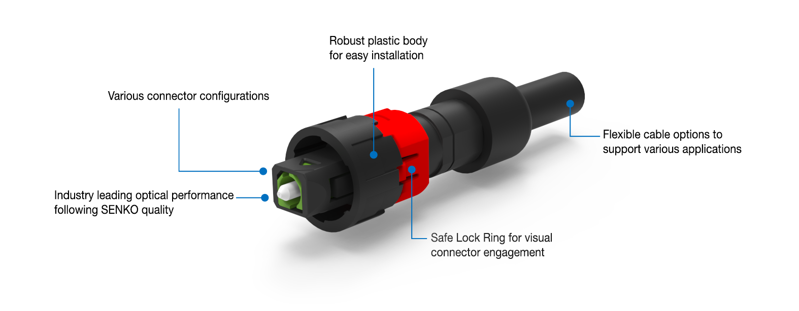 IP-Series-Overview