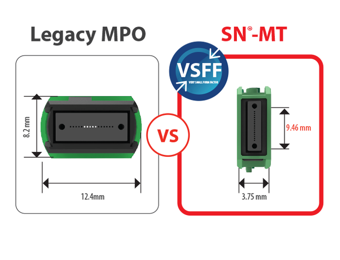 SN-MT-Size-Comparison_final