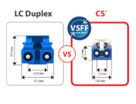CS Series » SENKO Advanced Components, Inc.