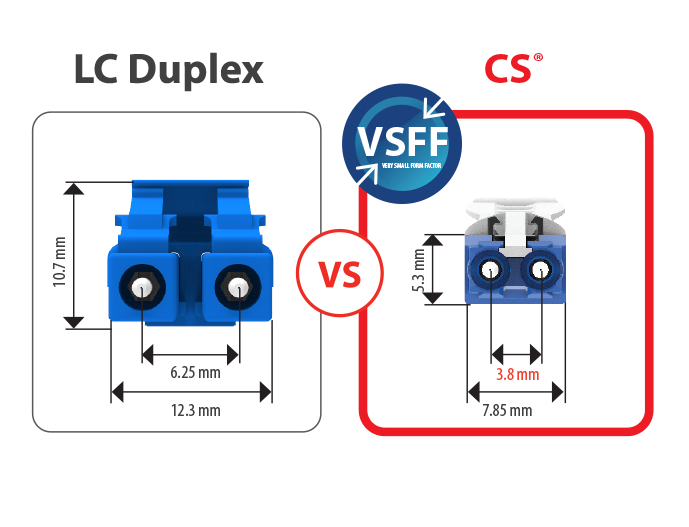 CS-vs-LC