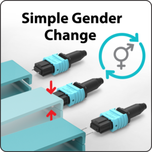 MPO-Series-Featured-Gender-Change