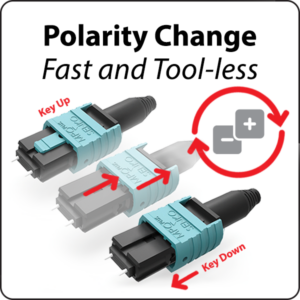 MPO-Series-Featured-Polarity-Change