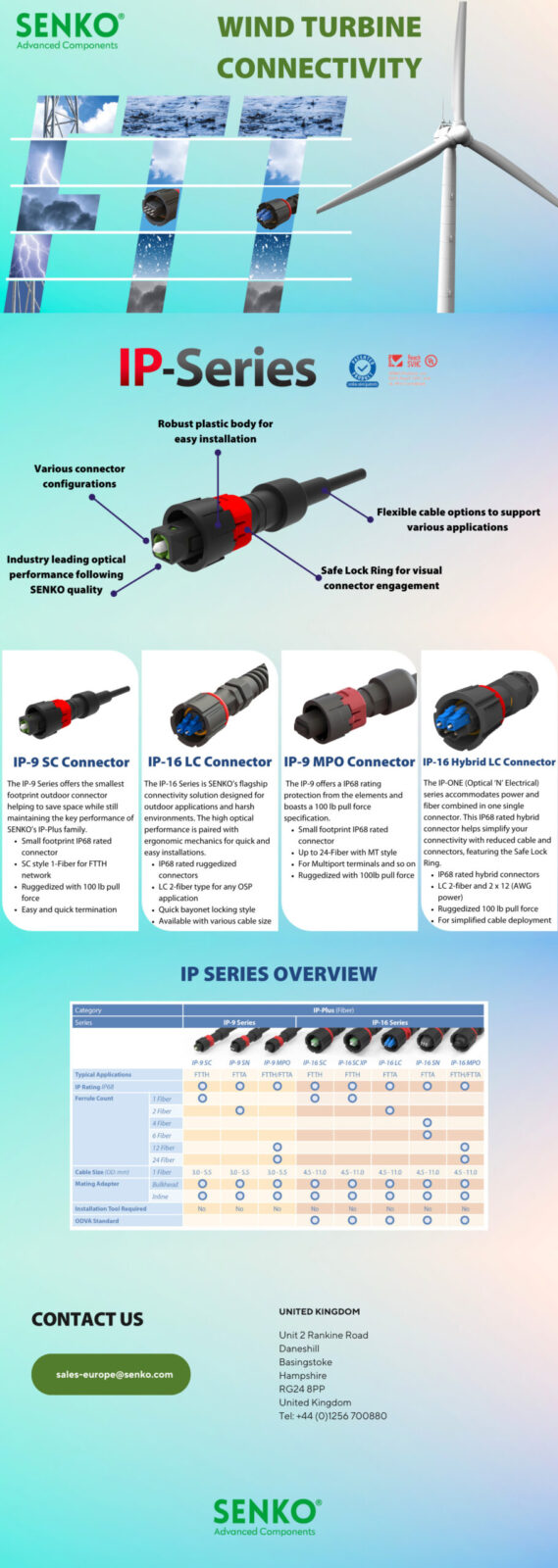 wind-turbine-connectivity