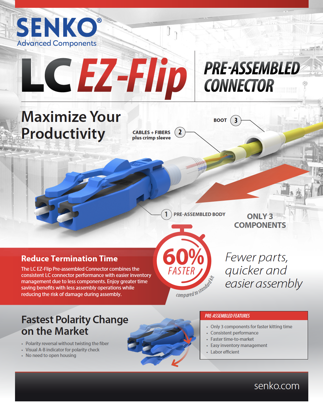EZ-Flip Handout cover
