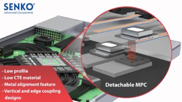 Detachable MPC