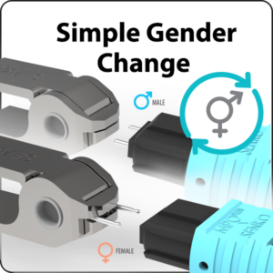 MPO Series-Featured Gender Change