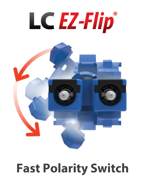 EZ-Way-Features-LC-EZ_FLip