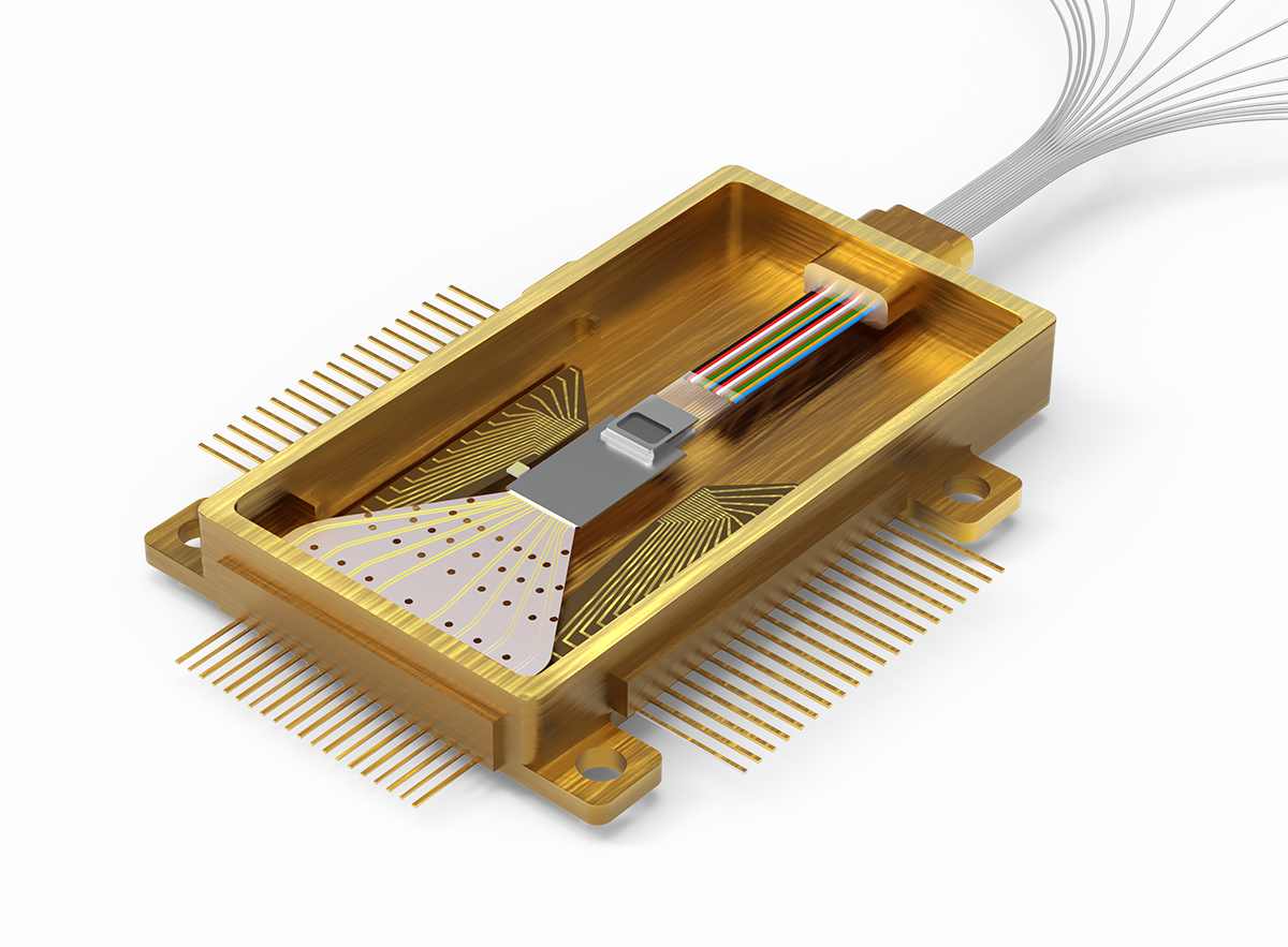 Sendico Sendix 5858 Encoders Absolute singleturn Product details