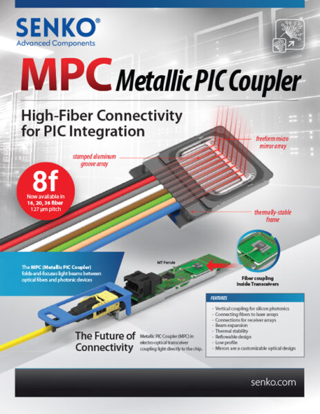 Cudoform-Flyer-MPC-2022