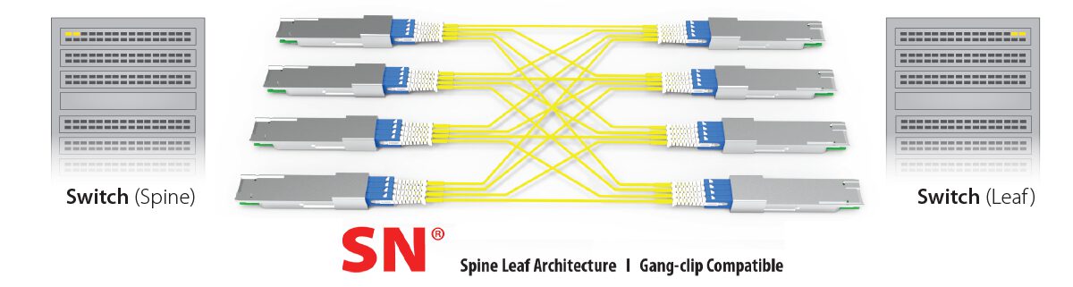 SN Transceiver 8xSN 1-6mm_blog