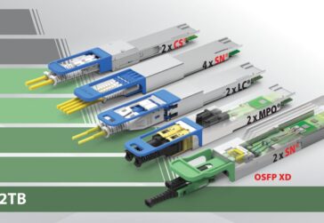 TechBlog_ChooseTransceiver_cascade