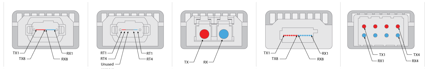 Transceiver-diagrams Transceiver-diagrams